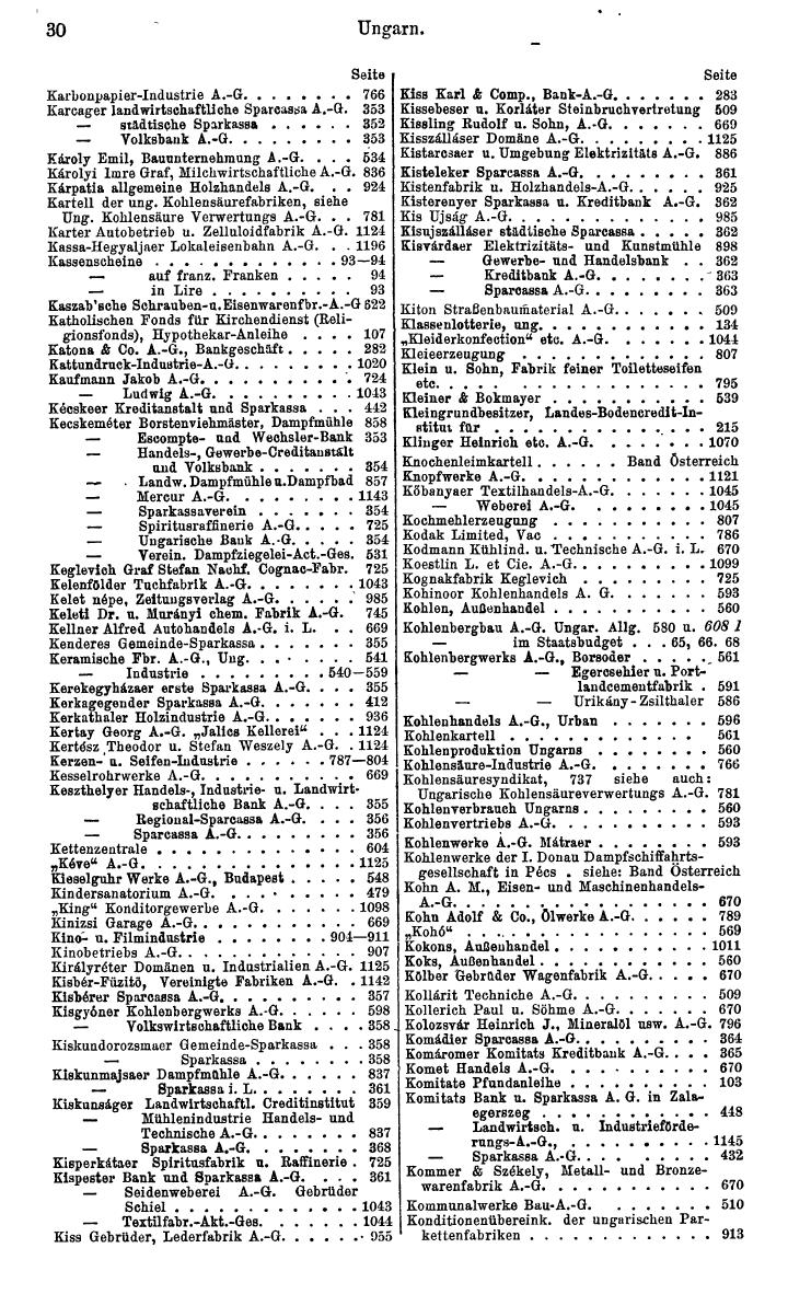 Compass. Finanzielles Jahrbuch 1932: Ungarn. - Seite 34