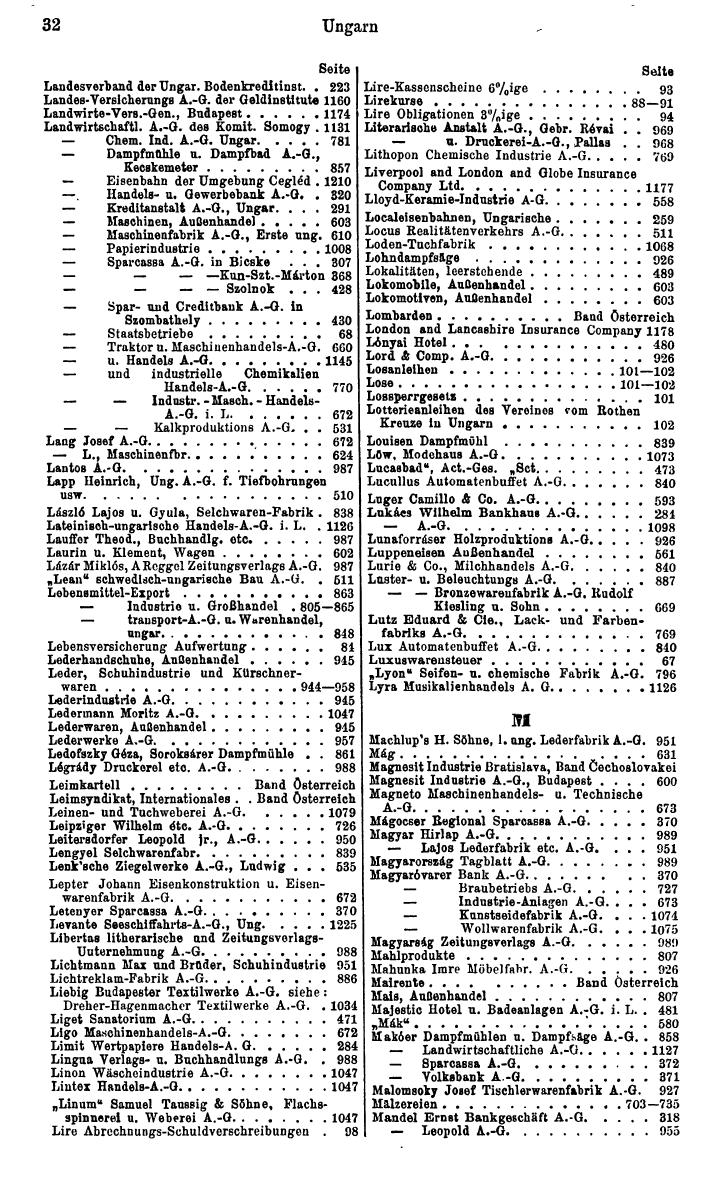 Compass. Finanzielles Jahrbuch 1932: Ungarn. - Seite 36