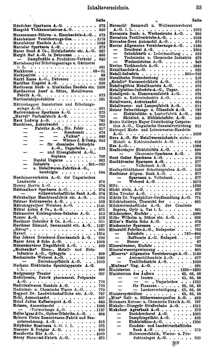 Compass. Finanzielles Jahrbuch 1932: Ungarn. - Seite 39