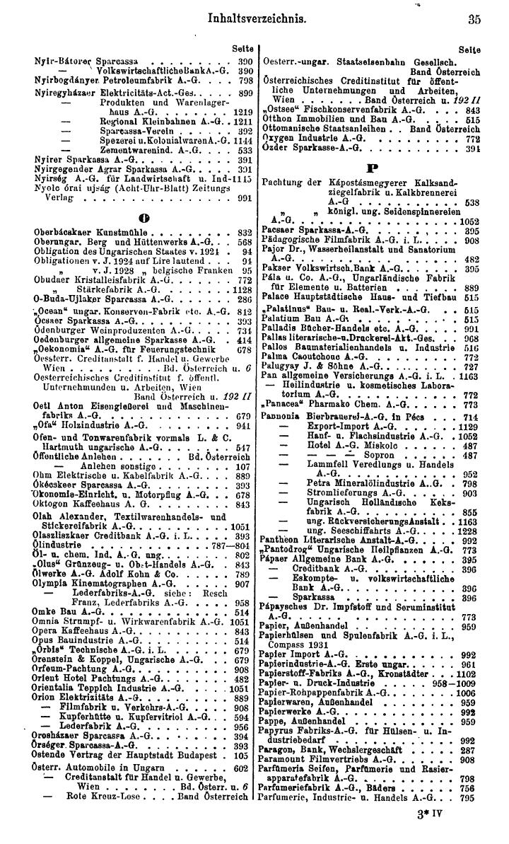 Compass. Finanzielles Jahrbuch 1932: Ungarn. - Seite 41