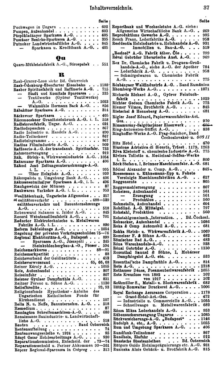 Compass. Finanzielles Jahrbuch 1932: Ungarn. - Seite 43