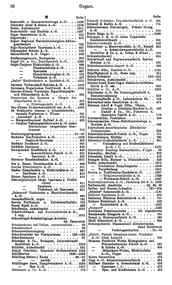 Compass. Finanzielles Jahrbuch 1932: Ungarn. - Seite 44