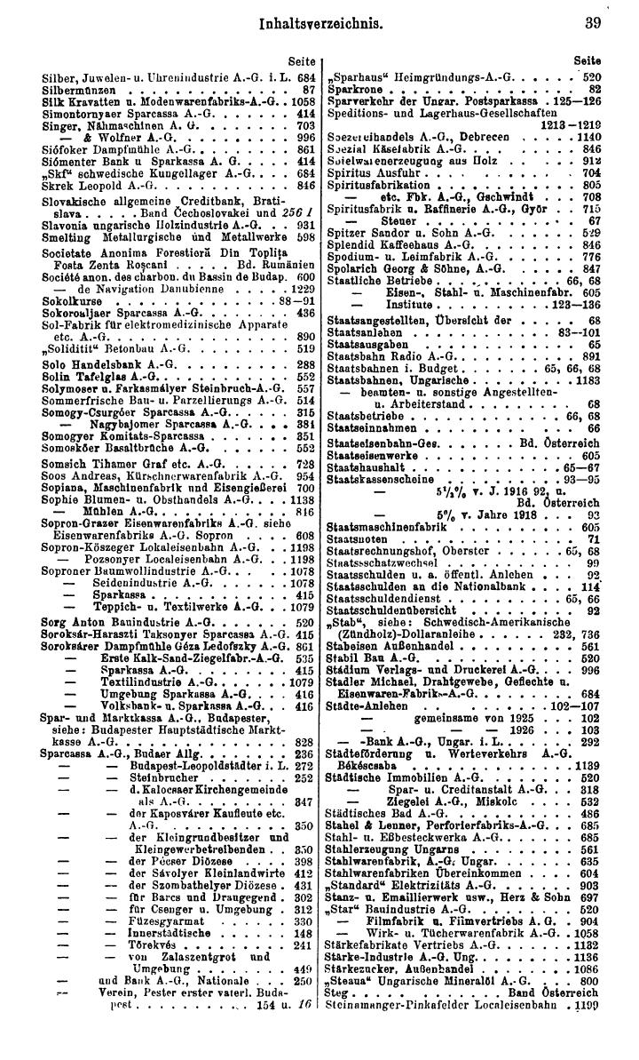 Compass. Finanzielles Jahrbuch 1932: Ungarn. - Seite 45