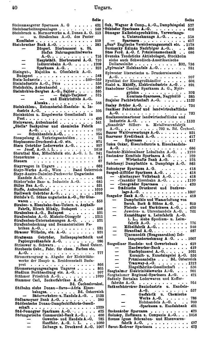 Compass. Finanzielles Jahrbuch 1932: Ungarn. - Seite 46