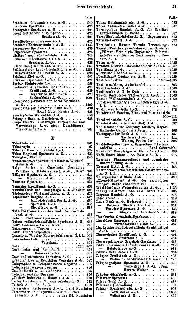 Compass. Finanzielles Jahrbuch 1932: Ungarn. - Seite 47