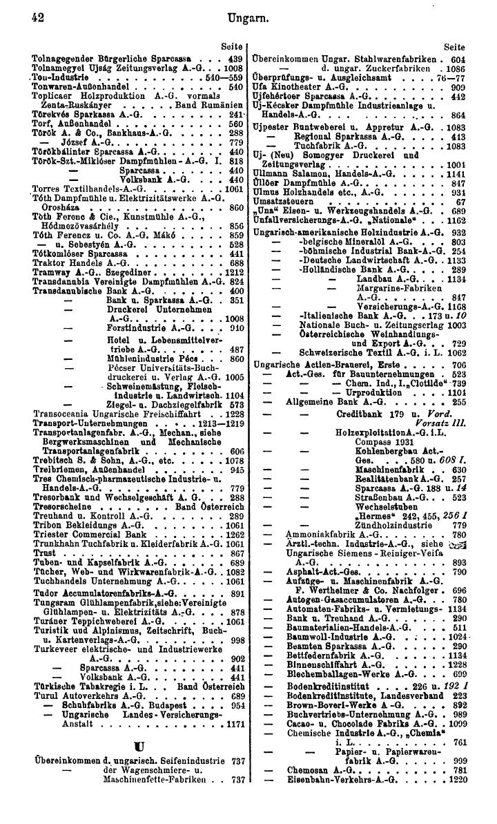 Compass. Finanzielles Jahrbuch 1932: Ungarn. - Seite 48