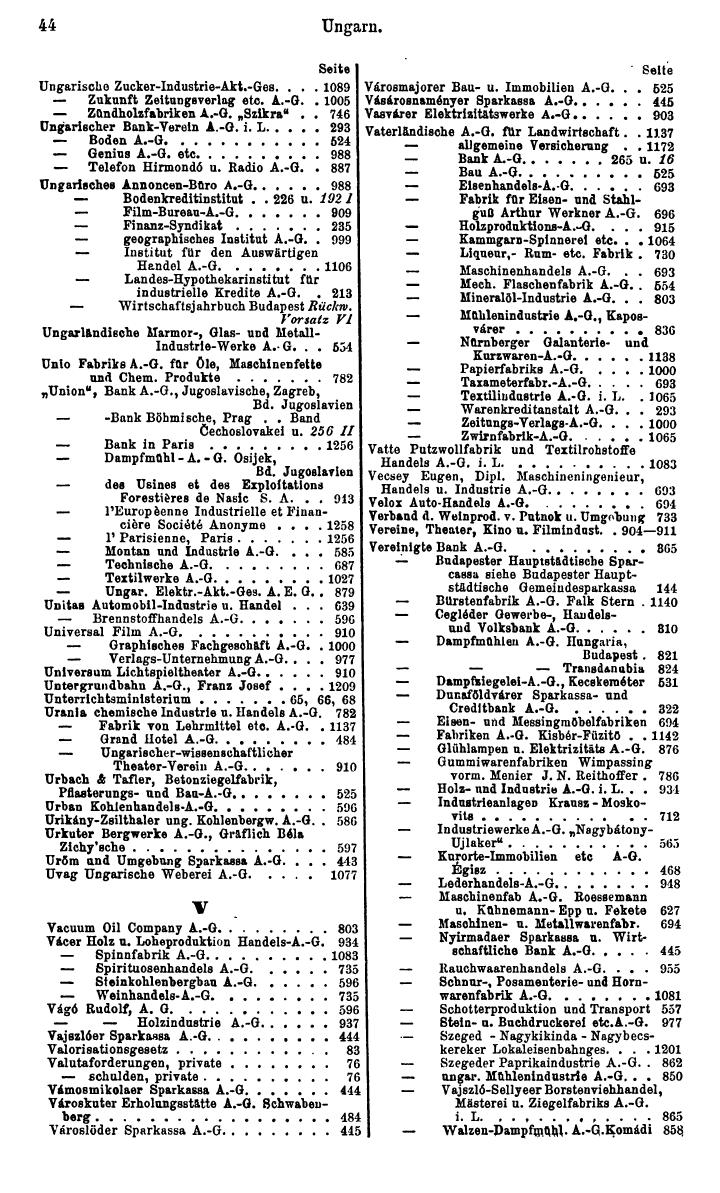 Compass. Finanzielles Jahrbuch 1932: Ungarn. - Seite 50