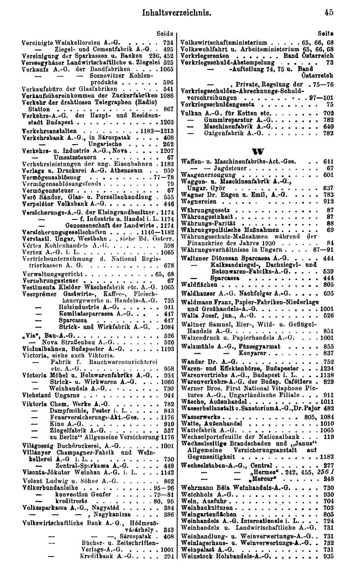 Compass. Finanzielles Jahrbuch 1932: Ungarn. - Seite 51