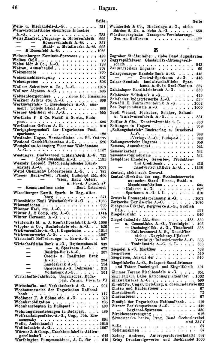 Compass. Finanzielles Jahrbuch 1932: Ungarn. - Seite 52