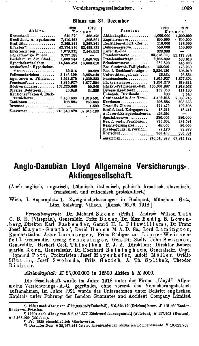 Compass. Finanzielles Jahrbuch 1923, Band I: Österreich. - Seite 1227