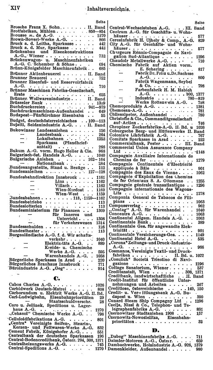 Compass. Finanzielles Jahrbuch 1923, Band I: Österreich. - Seite 20