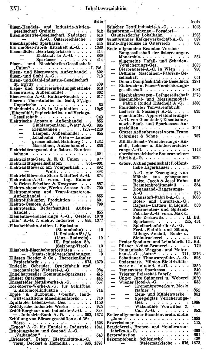 Compass. Finanzielles Jahrbuch 1923, Band I: Österreich. - Seite 22