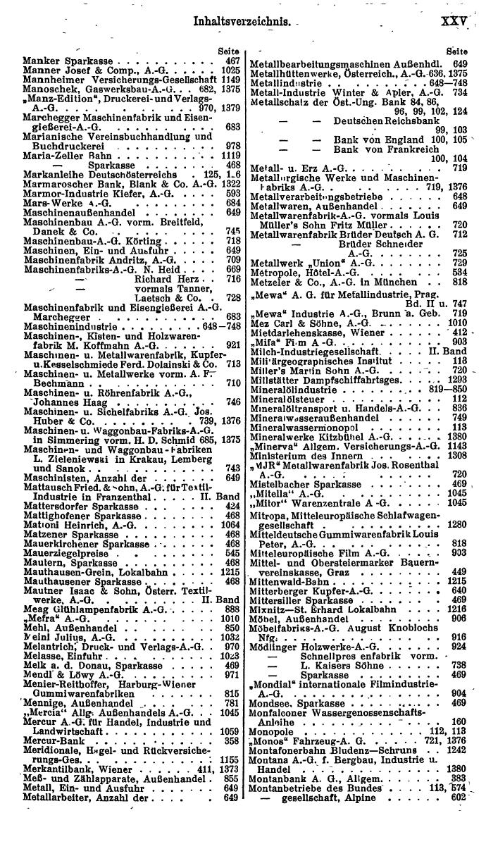 Compass. Finanzielles Jahrbuch 1923, Band I: Österreich. - Seite 31