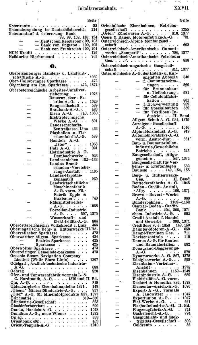 Compass. Finanzielles Jahrbuch 1923, Band I: Österreich. - Seite 33
