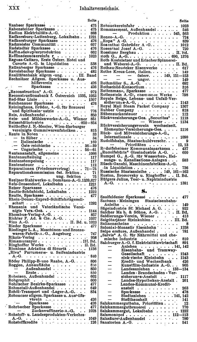 Compass. Finanzielles Jahrbuch 1923, Band I: Österreich. - Seite 36