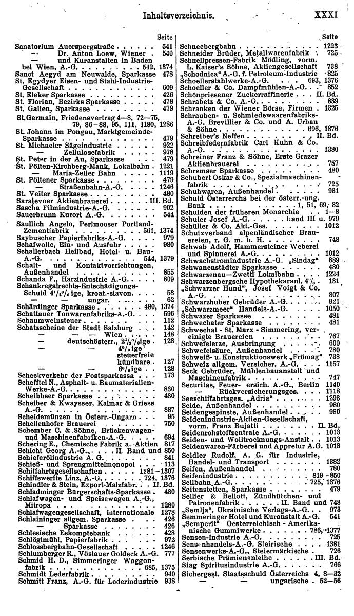 Compass. Finanzielles Jahrbuch 1923, Band I: Österreich. - Seite 37