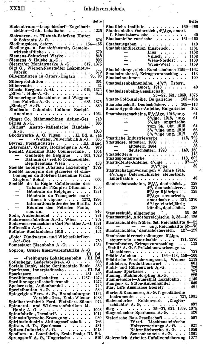 Compass. Finanzielles Jahrbuch 1923, Band I: Österreich. - Seite 38
