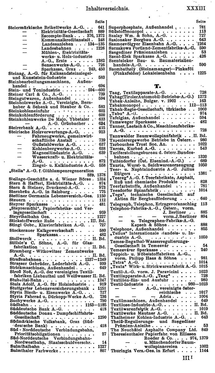 Compass. Finanzielles Jahrbuch 1923, Band I: Österreich. - Seite 39