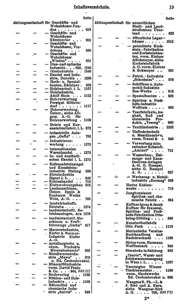 Compass. Finanzielles Jahrbuch 1930: Österreich. - Seite 23