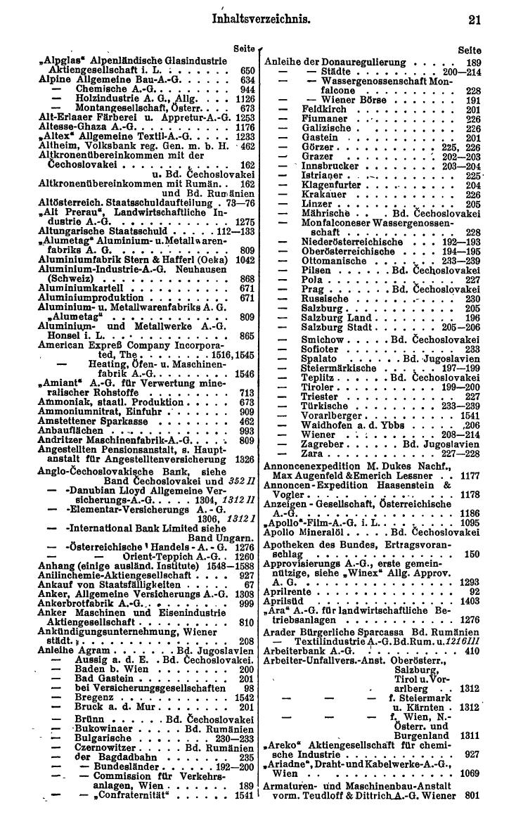 Compass. Finanzielles Jahrbuch 1930: Österreich. - Seite 25