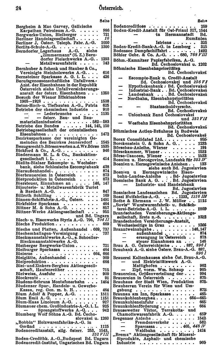Compass. Finanzielles Jahrbuch 1930: Österreich. - Seite 28