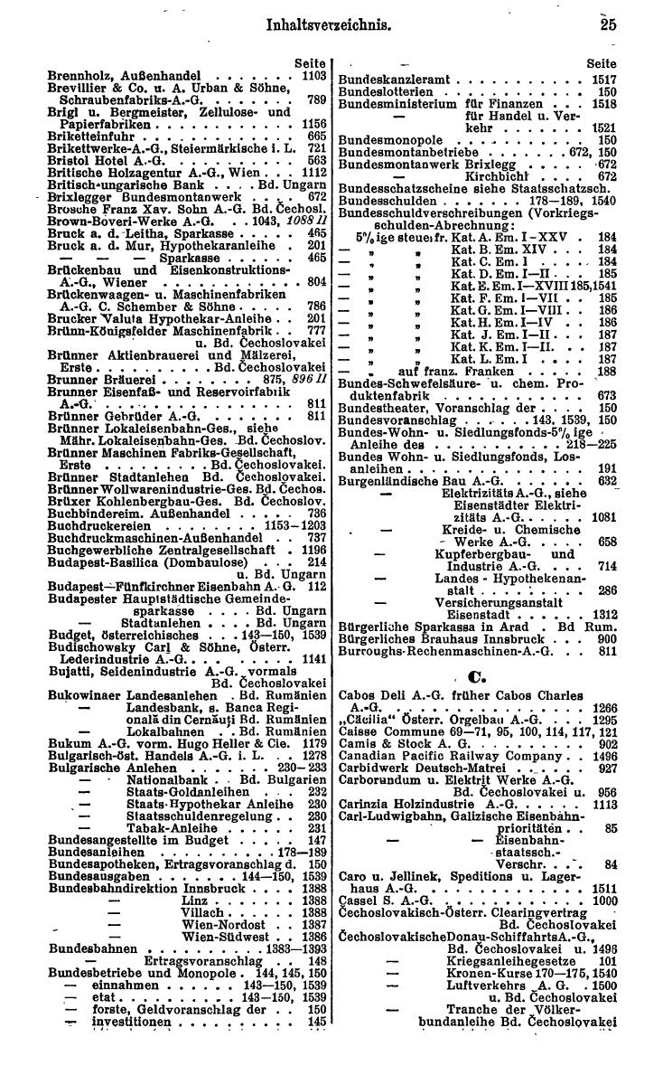 Compass. Finanzielles Jahrbuch 1930: Österreich. - Seite 29