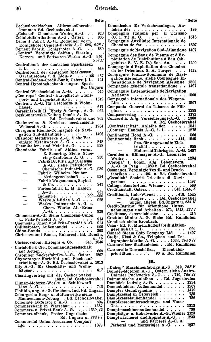 Compass. Finanzielles Jahrbuch 1930: Österreich. - Seite 30