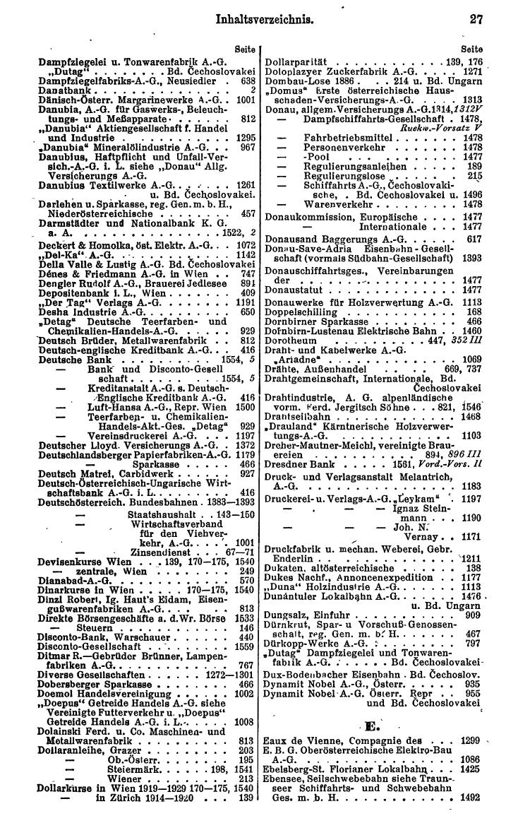 Compass. Finanzielles Jahrbuch 1930: Österreich. - Seite 31