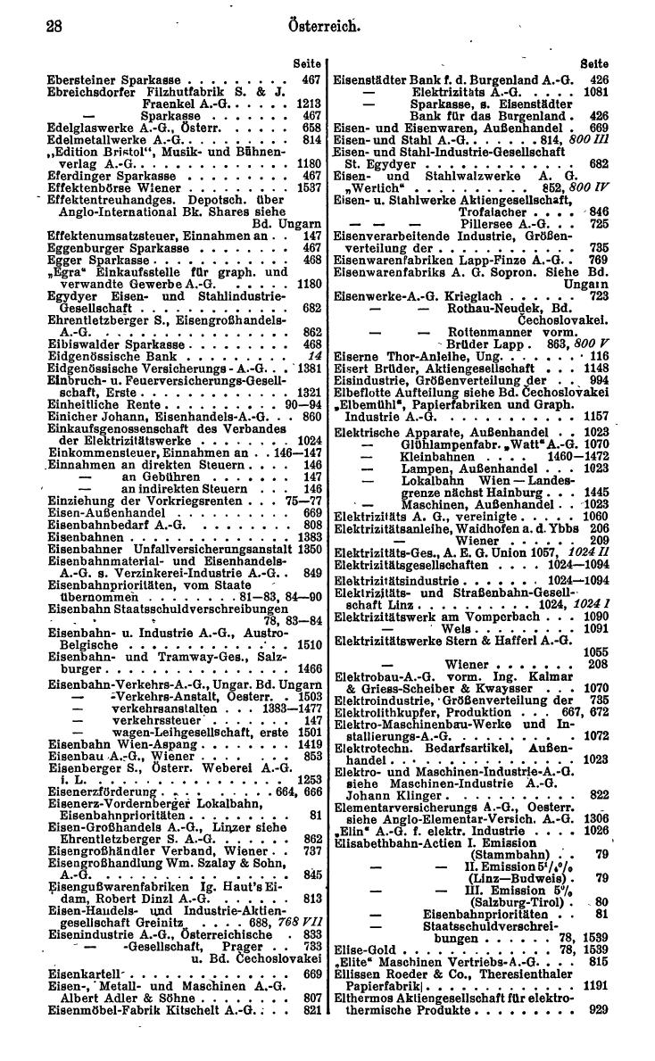 Compass. Finanzielles Jahrbuch 1930: Österreich. - Seite 32