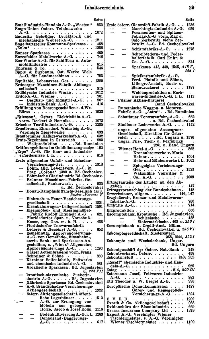 Compass. Finanzielles Jahrbuch 1930: Österreich. - Seite 33