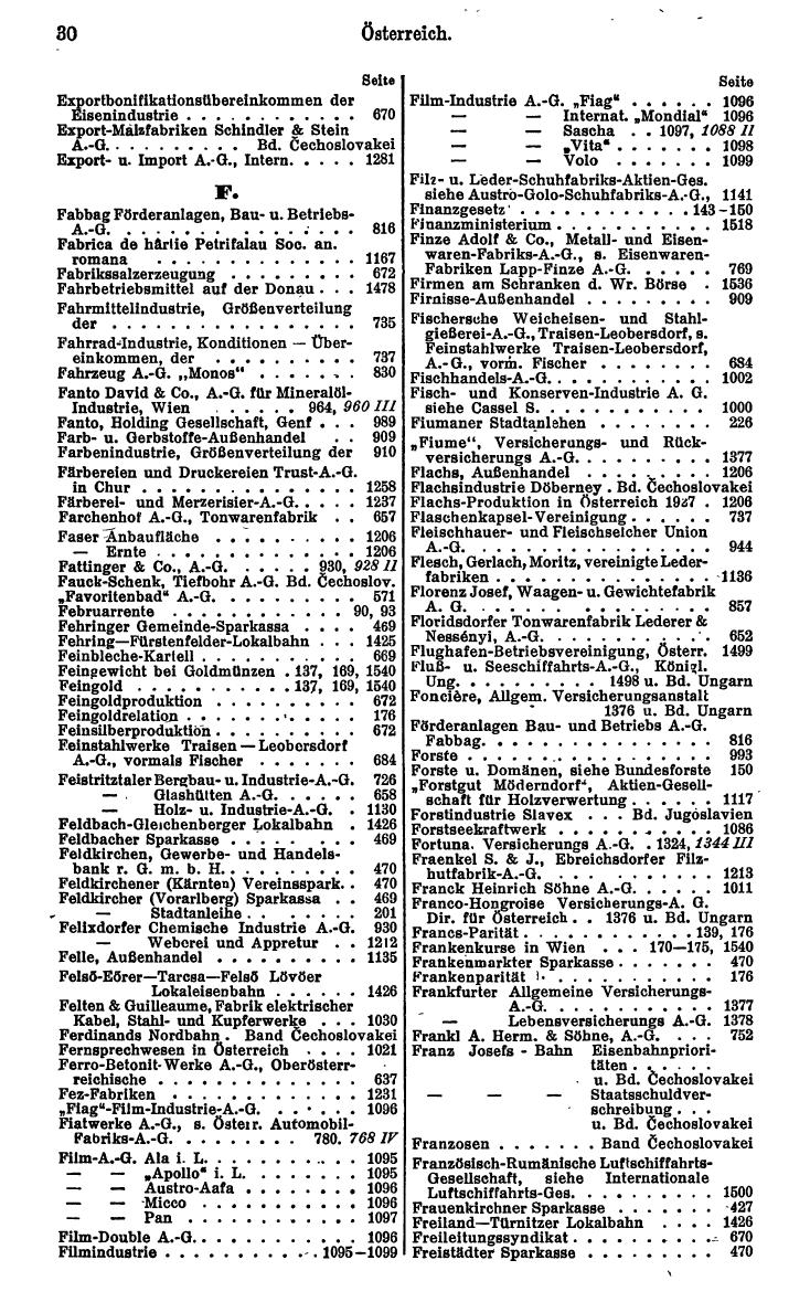 Compass. Finanzielles Jahrbuch 1930: Österreich. - Seite 34
