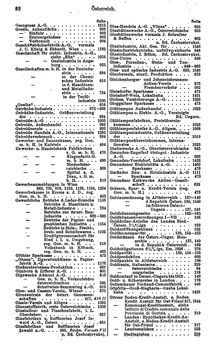 Compass. Finanzielles Jahrbuch 1930: Österreich. - Seite 36