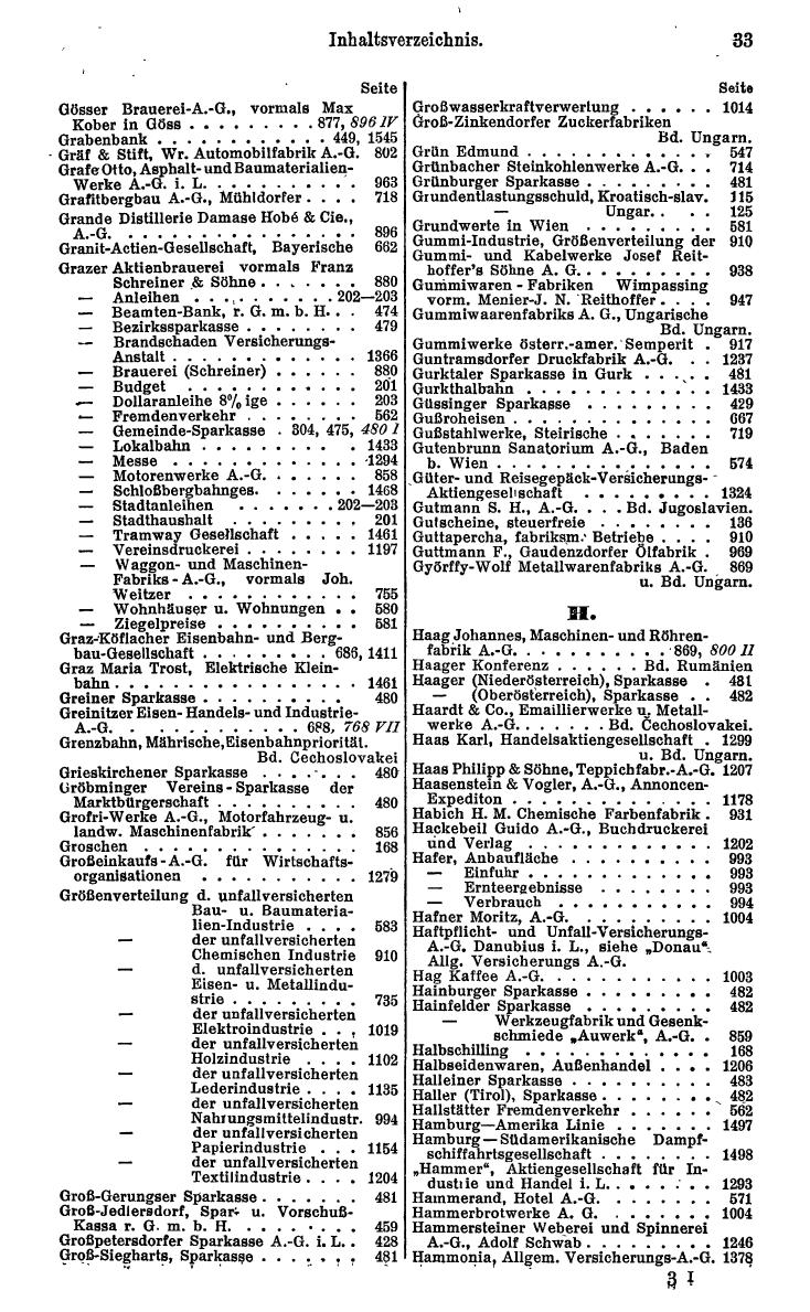 Compass. Finanzielles Jahrbuch 1930: Österreich. - Seite 37