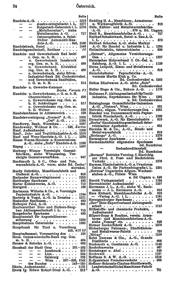 Compass. Finanzielles Jahrbuch 1930: Österreich. - Seite 38