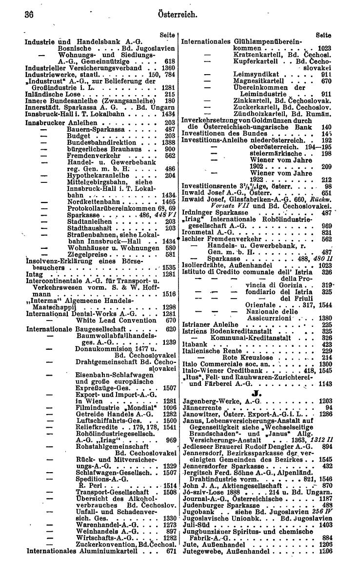 Compass. Finanzielles Jahrbuch 1930: Österreich. - Seite 40