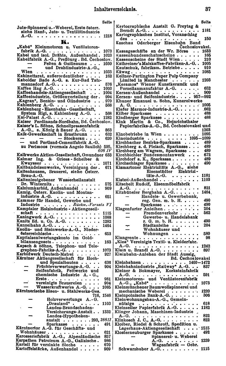 Compass. Finanzielles Jahrbuch 1930: Österreich. - Seite 41