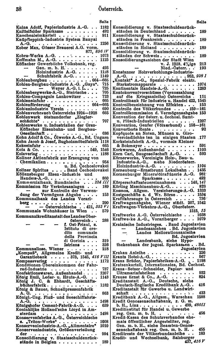 Compass. Finanzielles Jahrbuch 1930: Österreich. - Seite 42