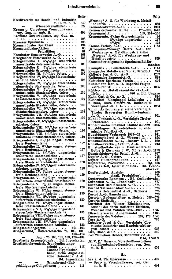 Compass. Finanzielles Jahrbuch 1930: Österreich. - Seite 43