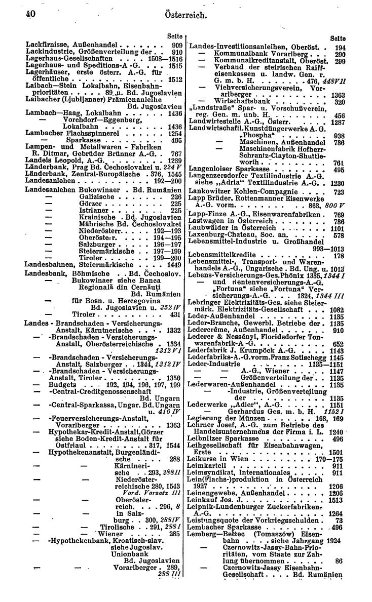 Compass. Finanzielles Jahrbuch 1930: Österreich. - Seite 44