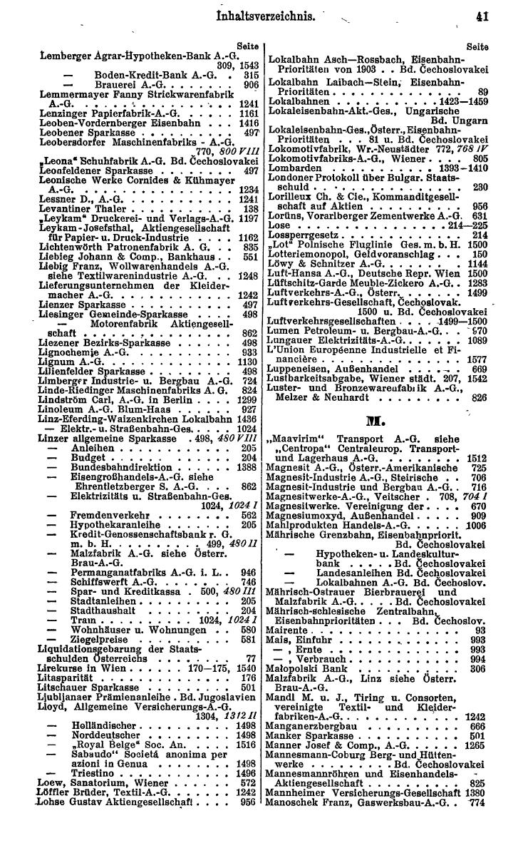 Compass. Finanzielles Jahrbuch 1930: Österreich. - Seite 47