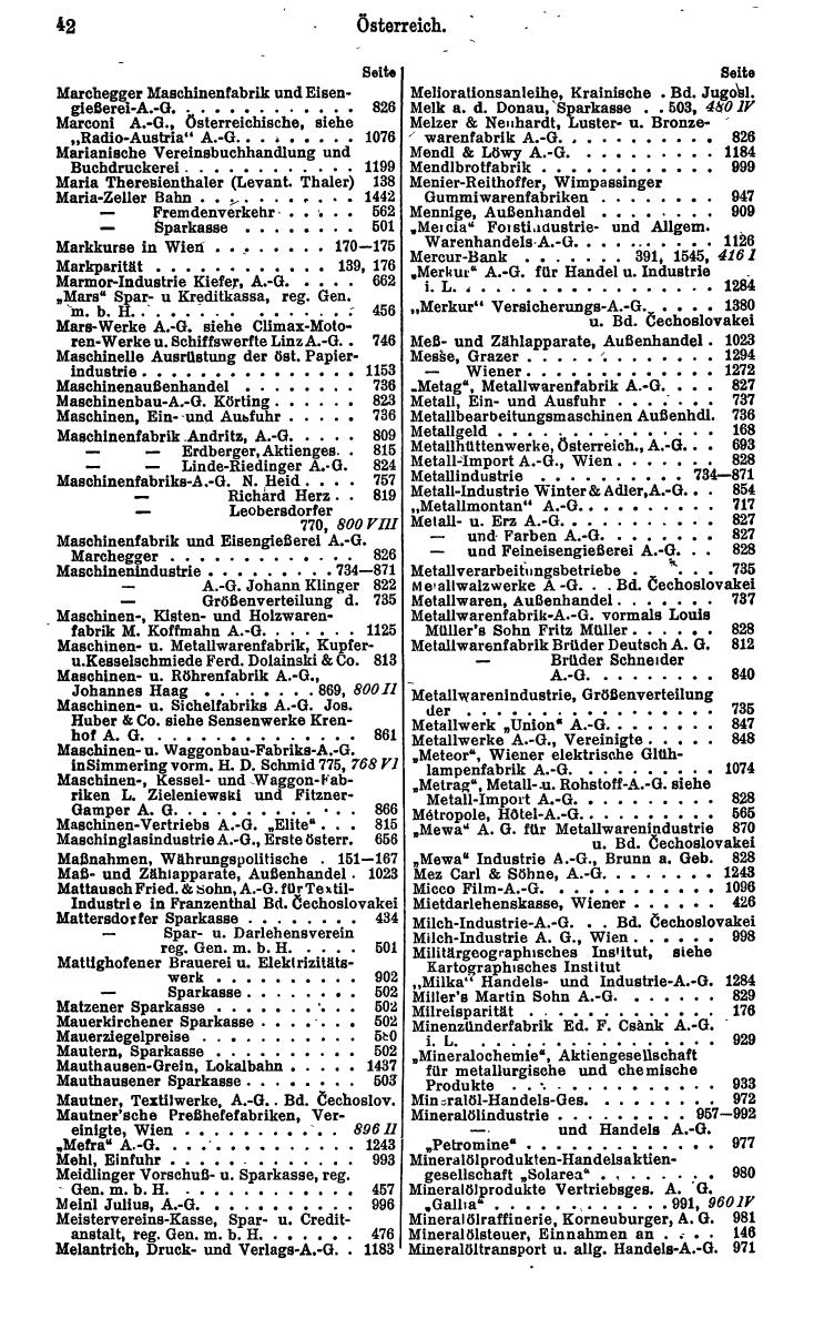 Compass. Finanzielles Jahrbuch 1930: Österreich. - Seite 48