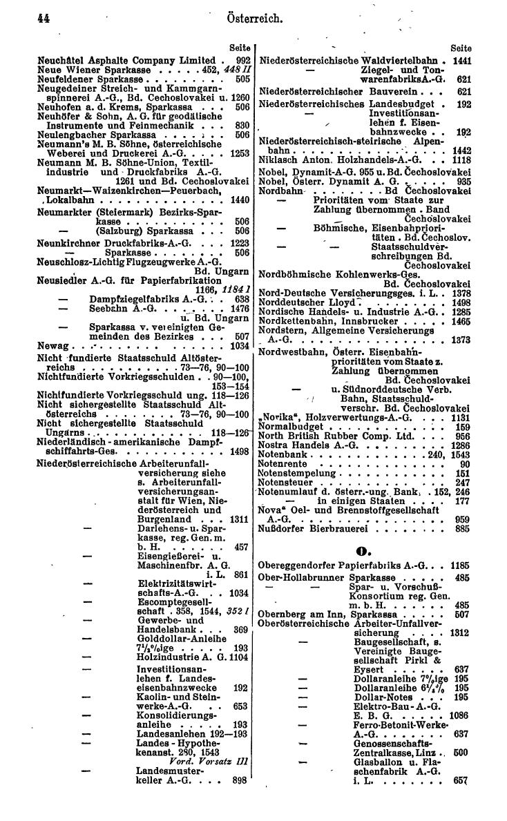 Compass. Finanzielles Jahrbuch 1930: Österreich. - Seite 50