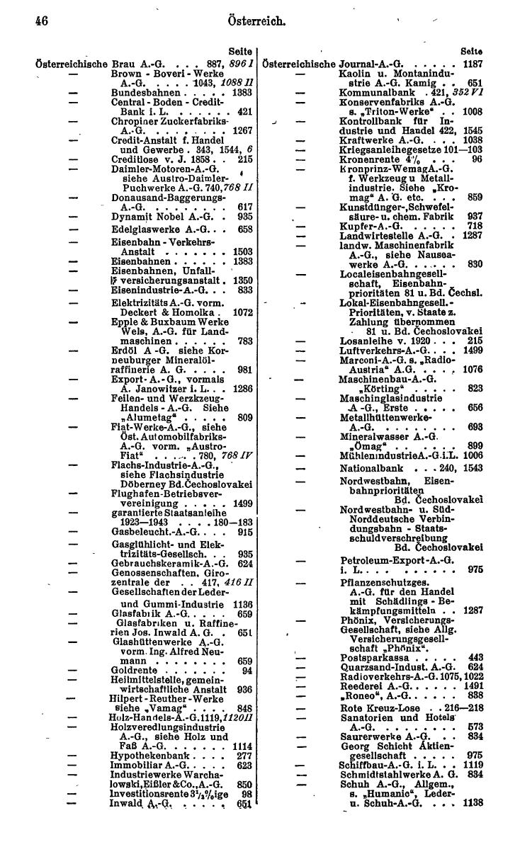 Compass. Finanzielles Jahrbuch 1930: Österreich. - Seite 52