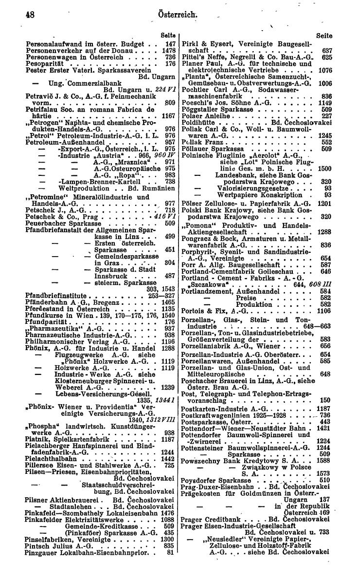 Compass. Finanzielles Jahrbuch 1930: Österreich. - Seite 54