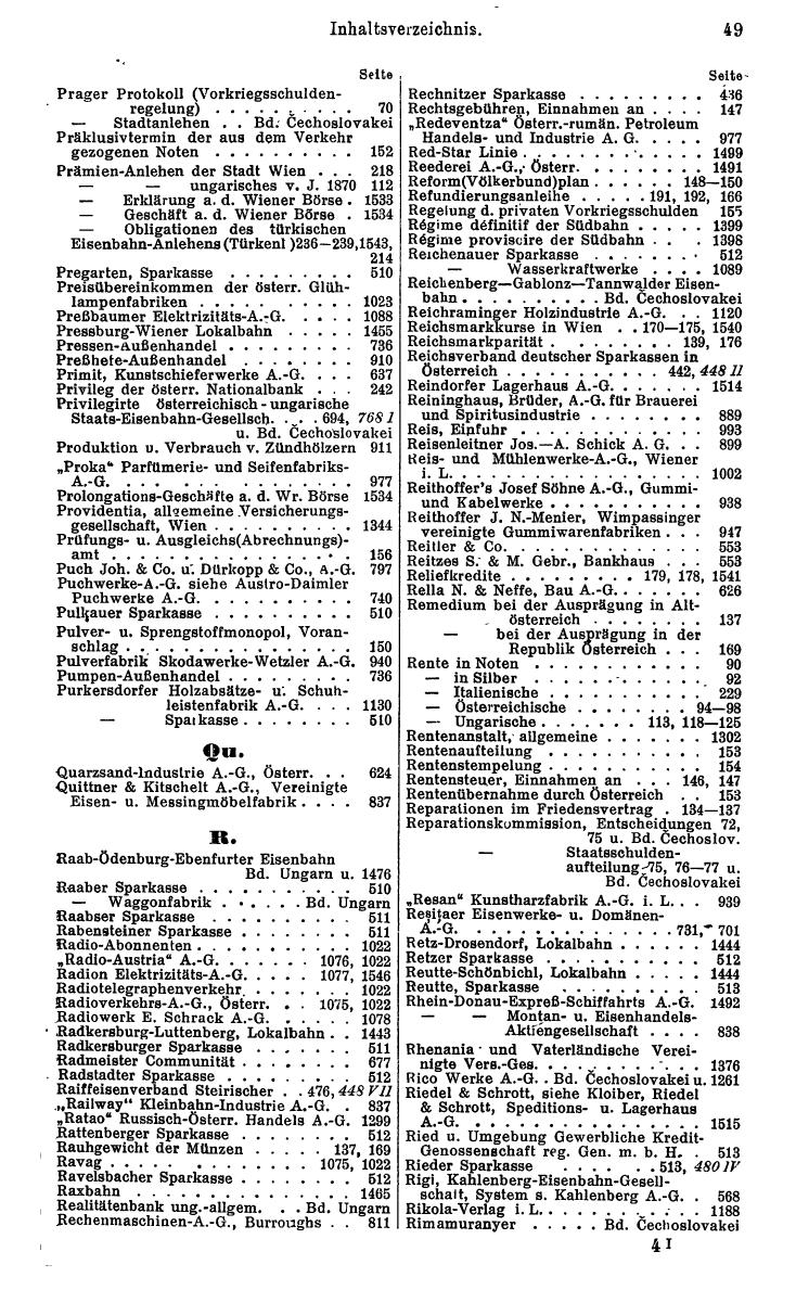 Compass. Finanzielles Jahrbuch 1930: Österreich. - Seite 55