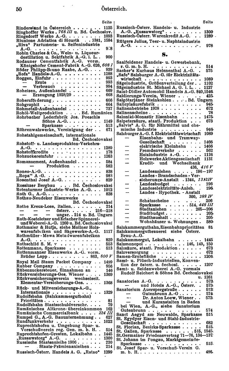 Compass. Finanzielles Jahrbuch 1930: Österreich. - Seite 56