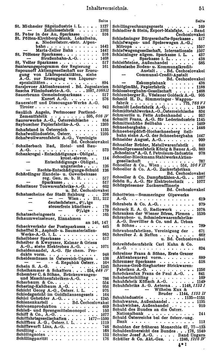 Compass. Finanzielles Jahrbuch 1930: Österreich. - Seite 57