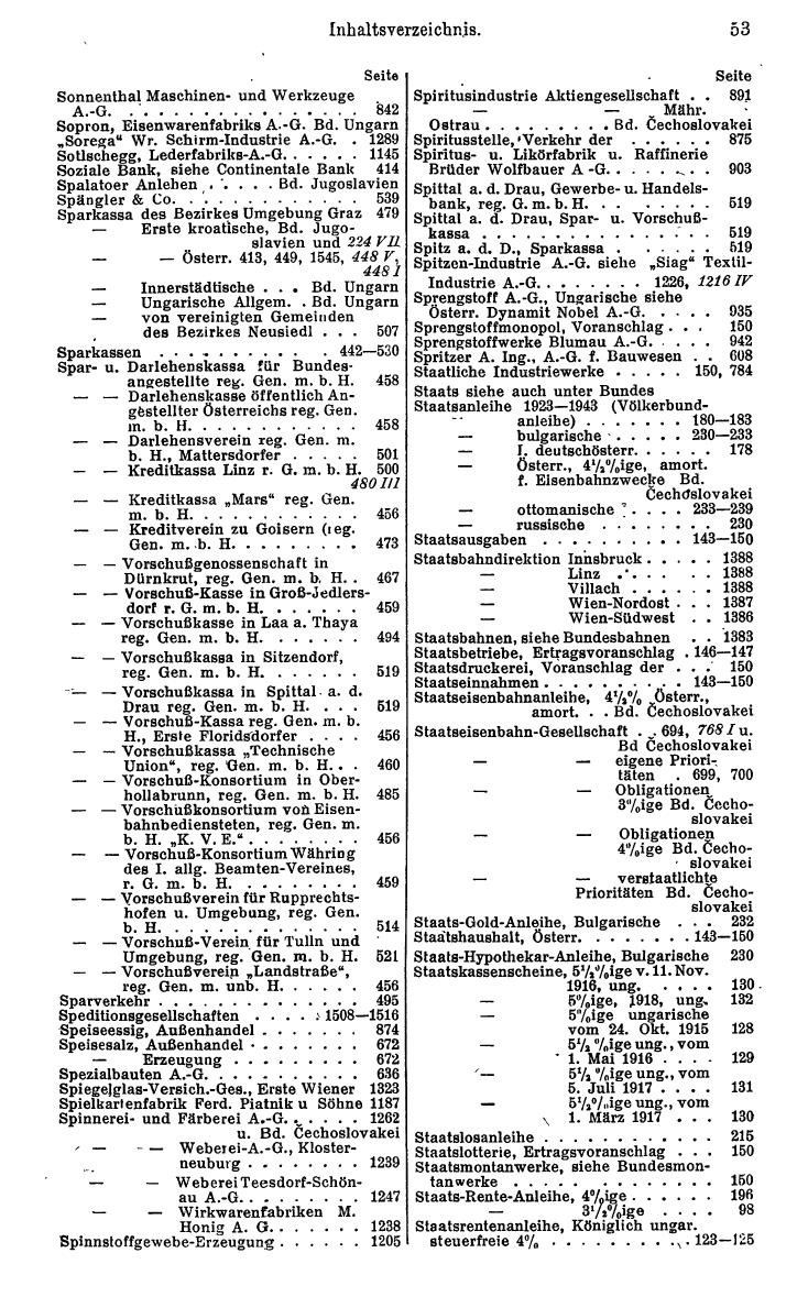 Compass. Finanzielles Jahrbuch 1930: Österreich. - Seite 59
