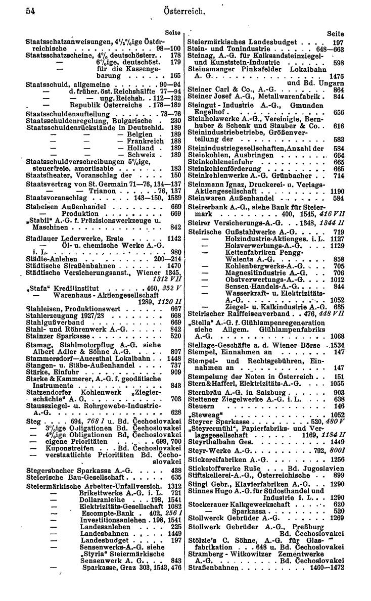 Compass. Finanzielles Jahrbuch 1930: Österreich. - Seite 60