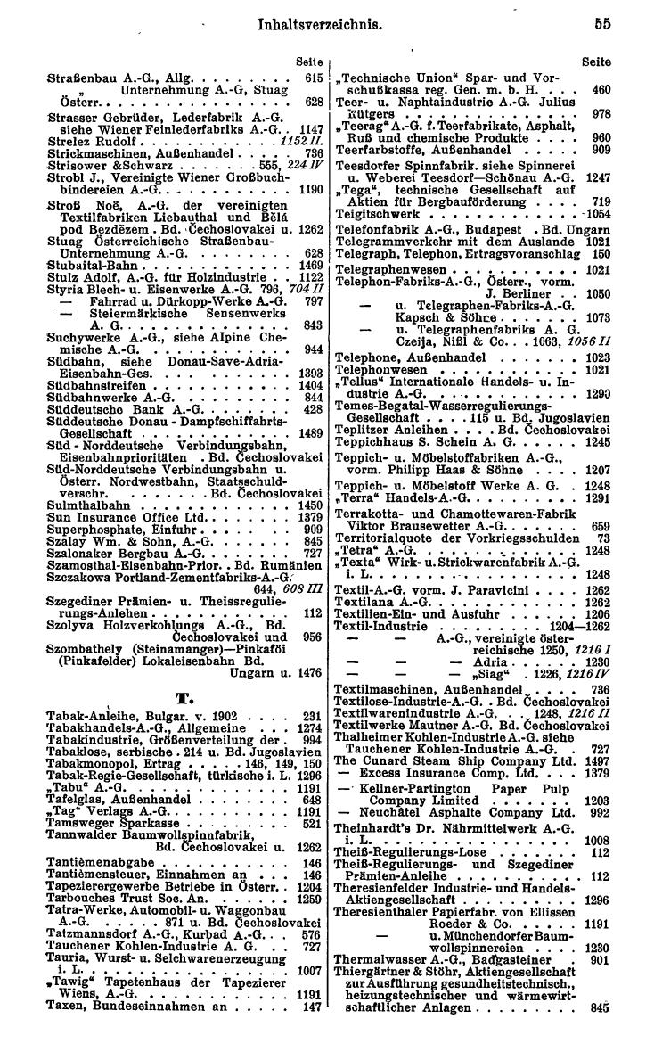 Compass. Finanzielles Jahrbuch 1930: Österreich. - Seite 61